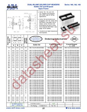 180-10-950-00-001000 datasheet  